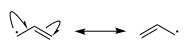 Resonance structures of allyl radical