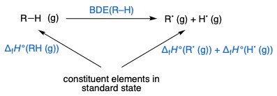 Reaction scheme